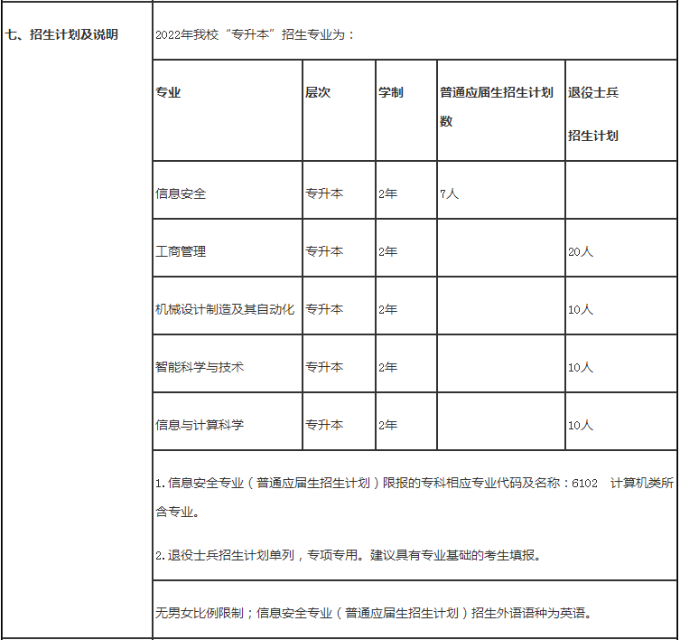 上海电力大学专升本招生专业