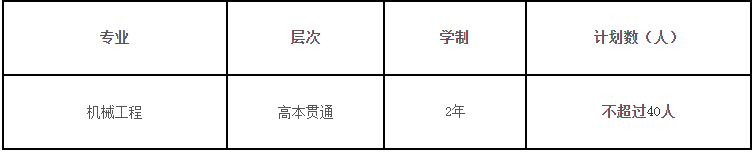 上海第二工业大学高本贯通专升本招生计划