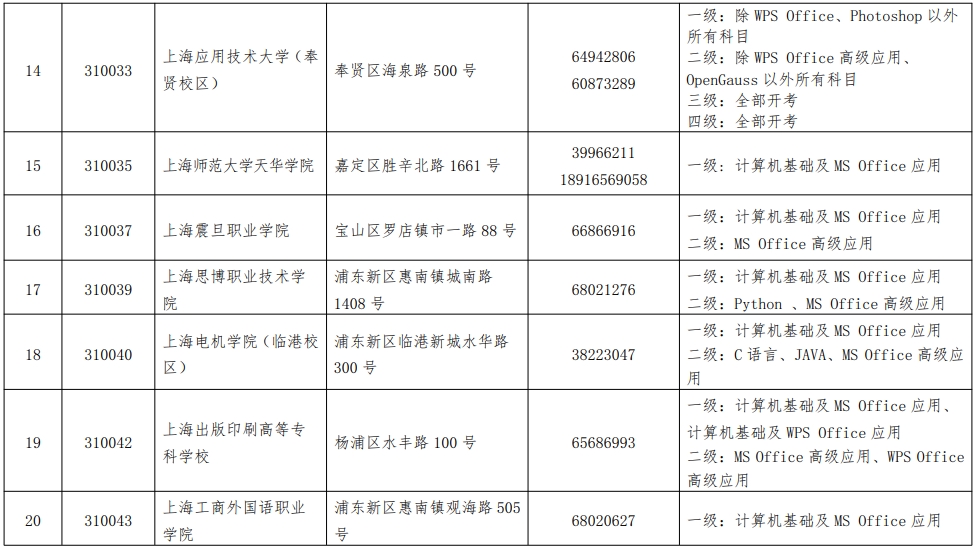 全国计算机等级考试