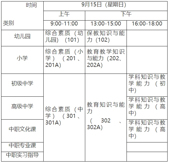 教师资格考试