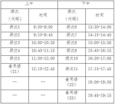 全国大学英语四六级考试