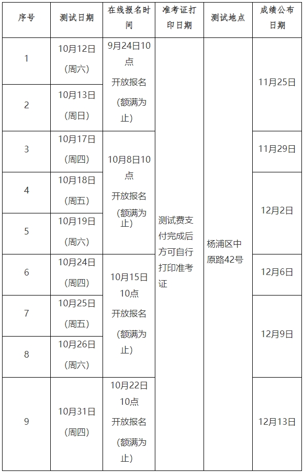 普通话水平测试