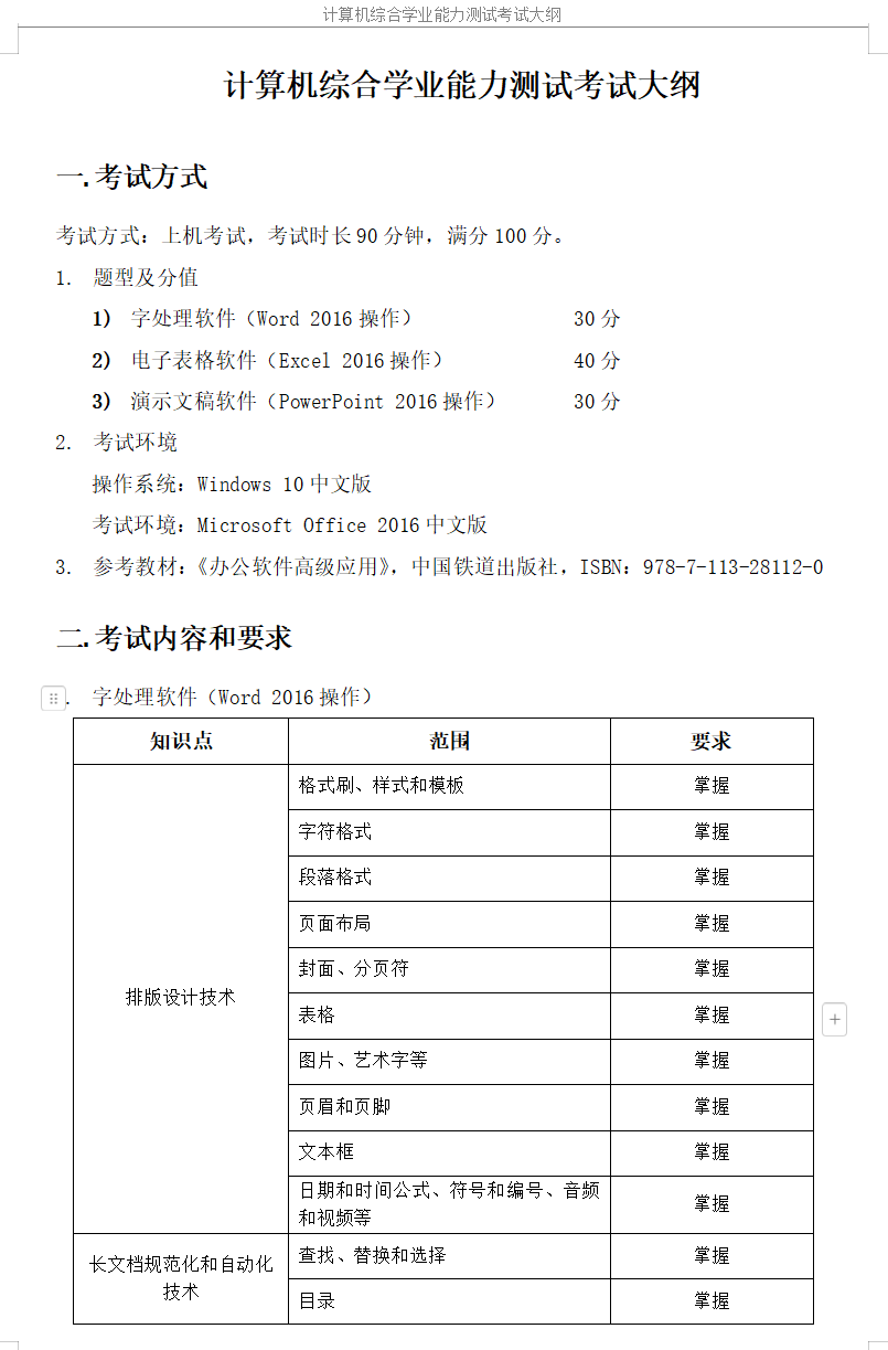 上海杉达学院专升本